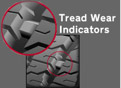 Tyres tread check